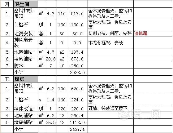 90平米装修费用清单